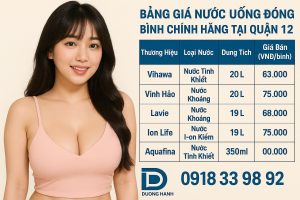 Giao nước uống quận 12 - giao tận nhà miễn phí vận chuyển
